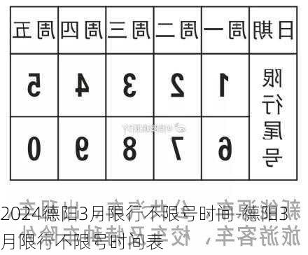 2024德阳3月限行不限号时间-德阳3月限行不限号时间表