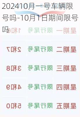 202410月一号车辆限号吗-10月1日期间限号吗