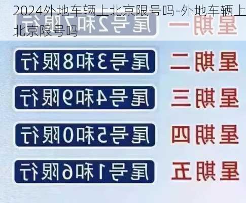 2024外地车辆上北京限号吗-外地车辆上北京限号吗