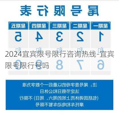 2024宜宾限号限行咨询热线-宜宾限号限行号吗