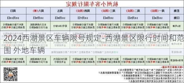 2024西湖景区车辆限号规定-西湖景区限行时间和范围 外地车辆