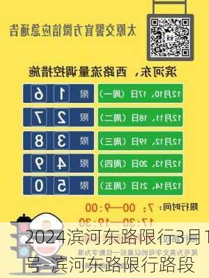 2024滨河东路限行3月1号-滨河东路限行路段