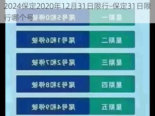 2024保定2020年12月31日限行-保定31日限行哪个号