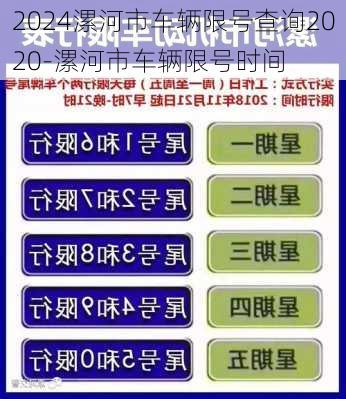 2024漯河市车辆限号查询2020-漯河市车辆限号时间