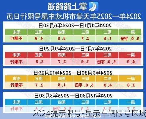 2024提示限号-显示车辆限号区域