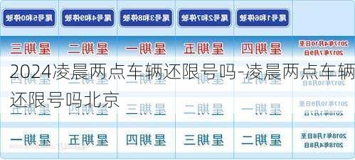 2024凌晨两点车辆还限号吗-凌晨两点车辆还限号吗北京