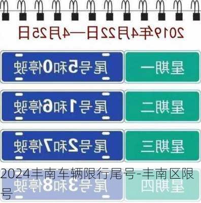 2024丰南车辆限行尾号-丰南区限号