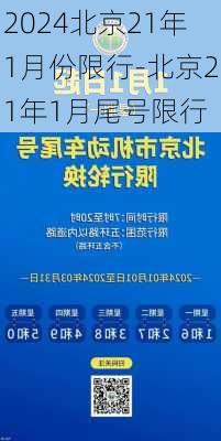 2024北京21年1月份限行-北京21年1月尾号限行