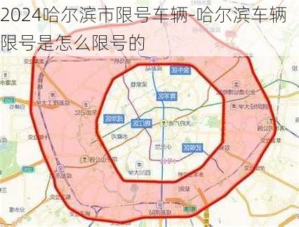 2024哈尔滨市限号车辆-哈尔滨车辆限号是怎么限号的