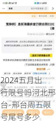 2024五月出行限号吗河北邢台-邢台周五限号尾号多少