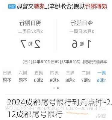 2024成都尾号限行到几点钟-2.12成都尾号限行