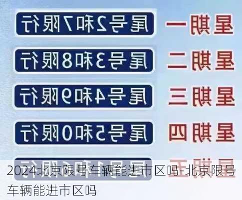 2024北京限号车辆能进市区吗-北京限号车辆能进市区吗