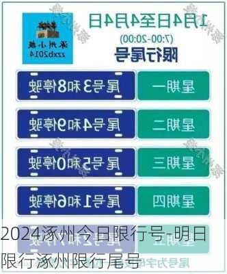 2024涿州今日限行号-明日限行涿州限行尾号