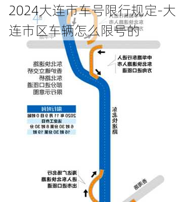 2024大连市车号限行规定-大连市区车辆怎么限号的