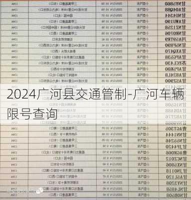 2024广河县交通管制-广河车辆限号查询