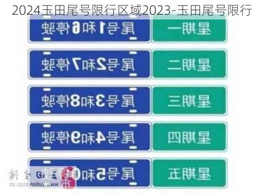 2024玉田尾号限行区域2023-玉田尾号限行