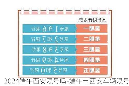 2024端午西安限号吗-端午节西安车辆限号