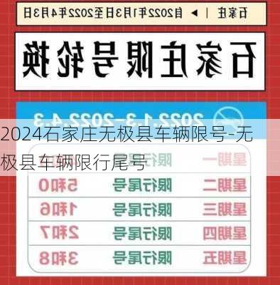 2024石家庄无极县车辆限号-无极县车辆限行尾号