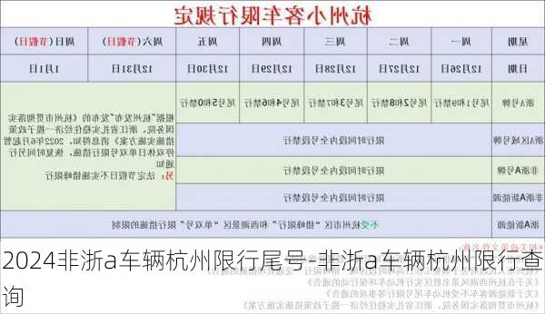 2024非浙a车辆杭州限行尾号-非浙a车辆杭州限行查询