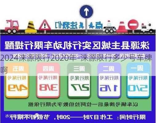 2024涞源限行2020年-涞源限行多少号车牌啊