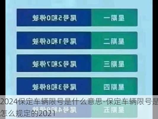 2024保定车辆限号是什么意思-保定车辆限号是怎么规定的2021