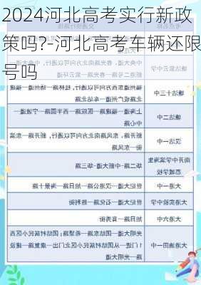 2024河北高考实行新政策吗?-河北高考车辆还限号吗