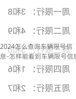 2024怎么查询车辆限号信息-怎样能看到车辆限号信息