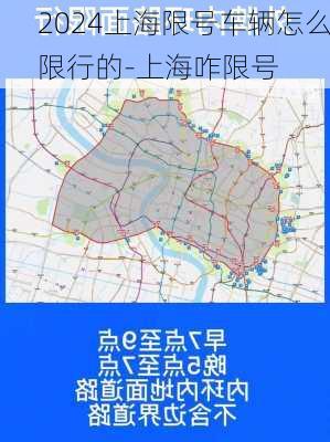 2024上海限号车辆怎么限行的-上海咋限号