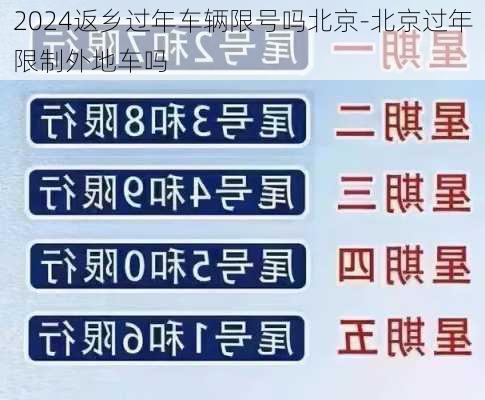 2024返乡过年车辆限号吗北京-北京过年限制外地车吗