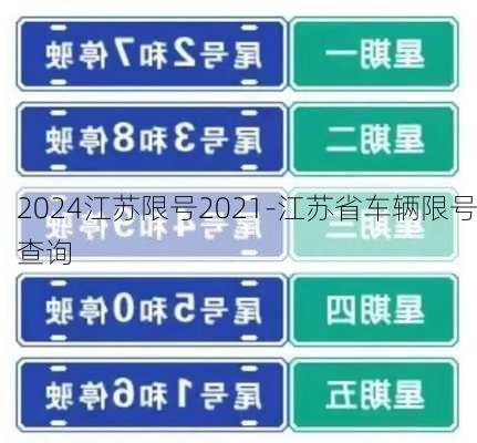 2024江苏限号2021-江苏省车辆限号查询