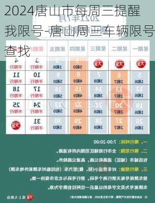 2024唐山市每周三提醒我限号-唐山周三车辆限号查找