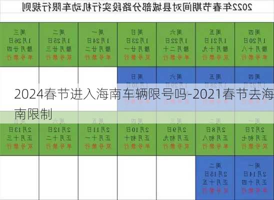 2024春节进入海南车辆限号吗-2021春节去海南限制