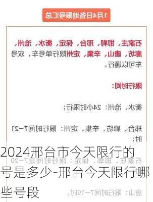 2024邢台市今天限行的号是多少-邢台今天限行哪些号段