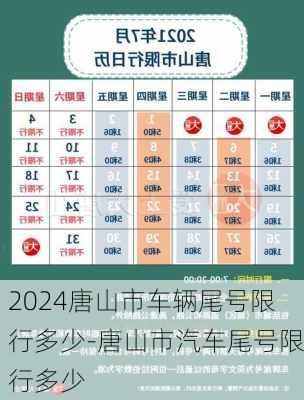 2024唐山市车辆尾号限行多少-唐山市汽车尾号限行多少