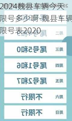 2024魏县车辆今天限号多少啊-魏县车辆限号表2020