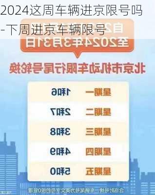 2024这周车辆进京限号吗-下周进京车辆限号