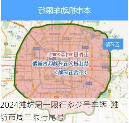 2024潍坊周一限行多少号车辆-潍坊市周三限行尾号