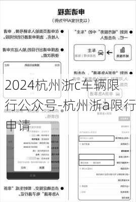 2024杭州浙c车辆限行公众号-杭州浙a限行申请