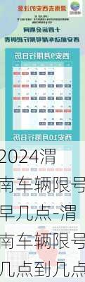 2024渭南车辆限号早几点-渭南车辆限号几点到几点