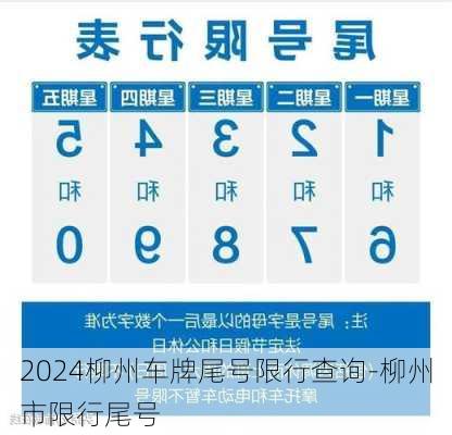 2024柳州车牌尾号限行查询-柳州市限行尾号