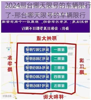 2024邢台哪天限号的车辆限行了-邢台哪天限号的车辆限行