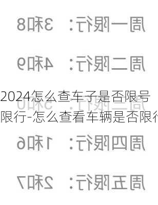 2024怎么查车子是否限号限行-怎么查看车辆是否限行