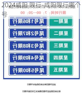 2024咸阳 限行-咸阳限行哪个号