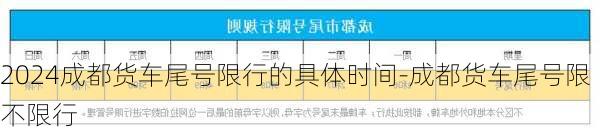 2024成都货车尾号限行的具体时间-成都货车尾号限不限行