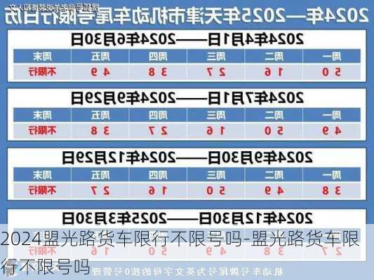 2024盟光路货车限行不限号吗-盟光路货车限行不限号吗