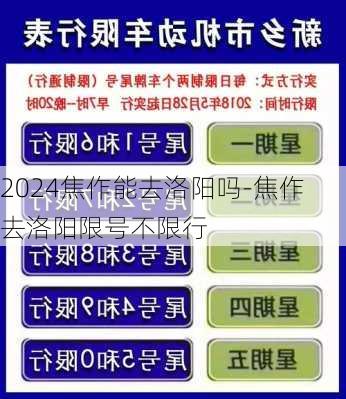 2024焦作能去洛阳吗-焦作去洛阳限号不限行