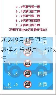 20249月1号限行怎样才算-9月一号限行