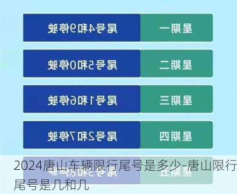 2024唐山车辆限行尾号是多少-唐山限行尾号是几和几