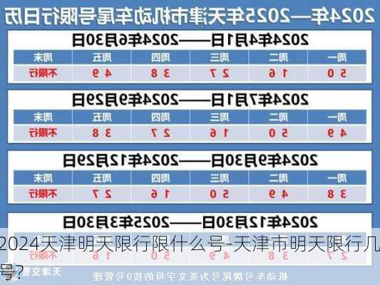 2024天津明天限行限什么号-天津市明天限行几号?