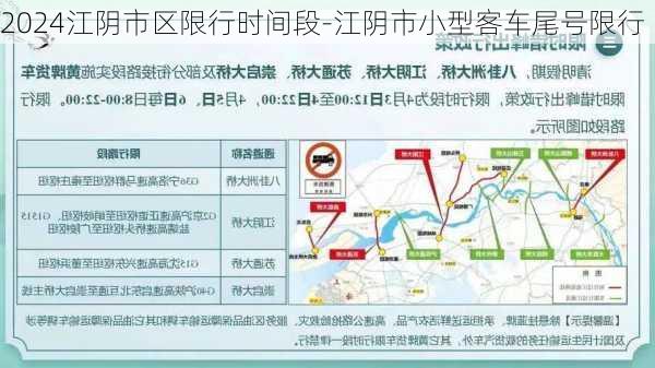 2024江阴市区限行时间段-江阴市小型客车尾号限行